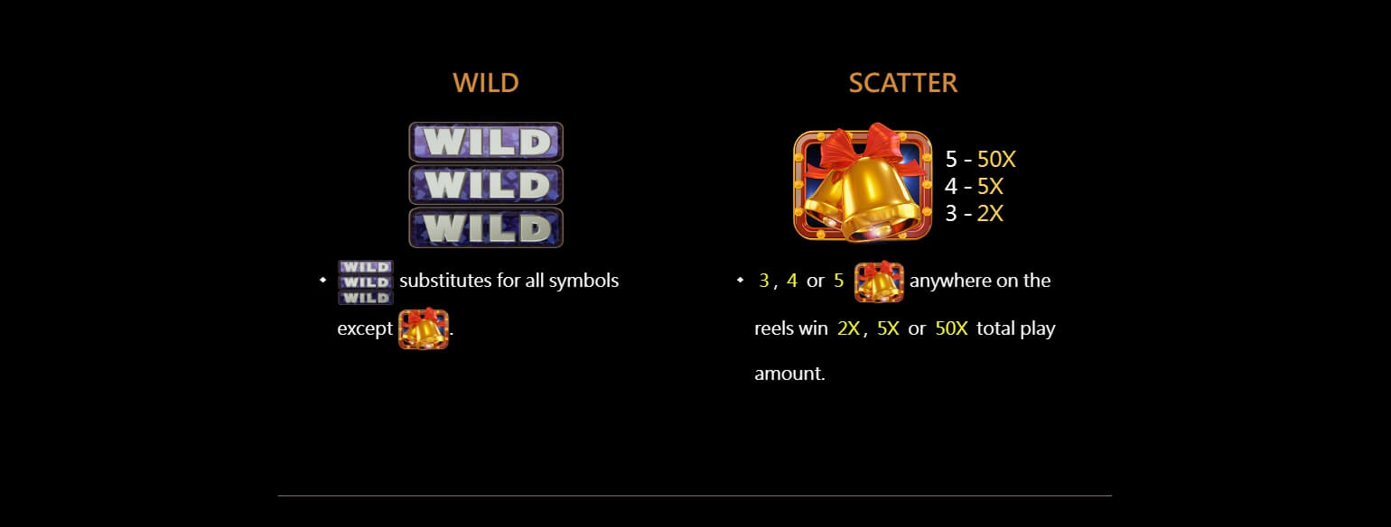 Fruit King CQ9 Slot PG
