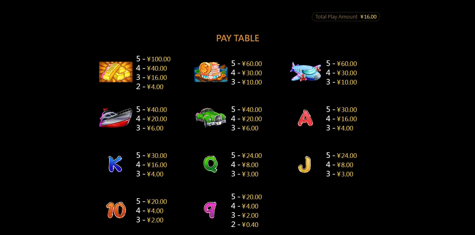 Mr. Rich CQ9 PG Slot1234