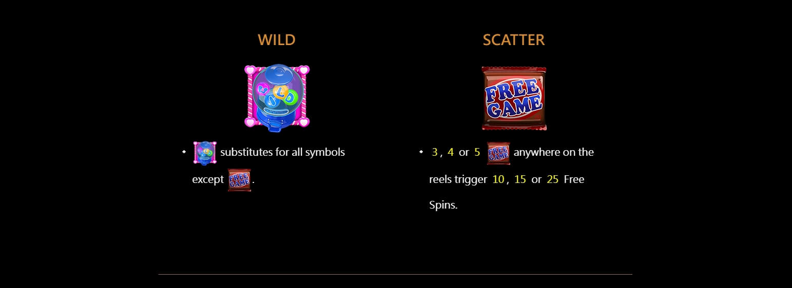 So Sweet CQ9 Slot PG