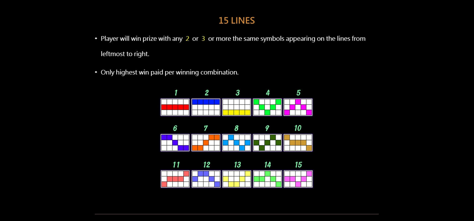 Super5 CQ9 PG Slot1234