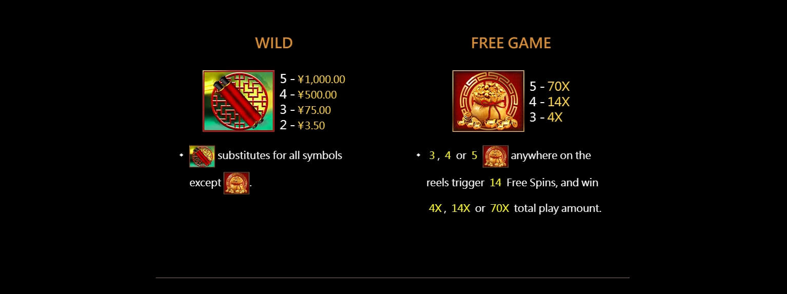 Treasure House CQ9 Slot PG