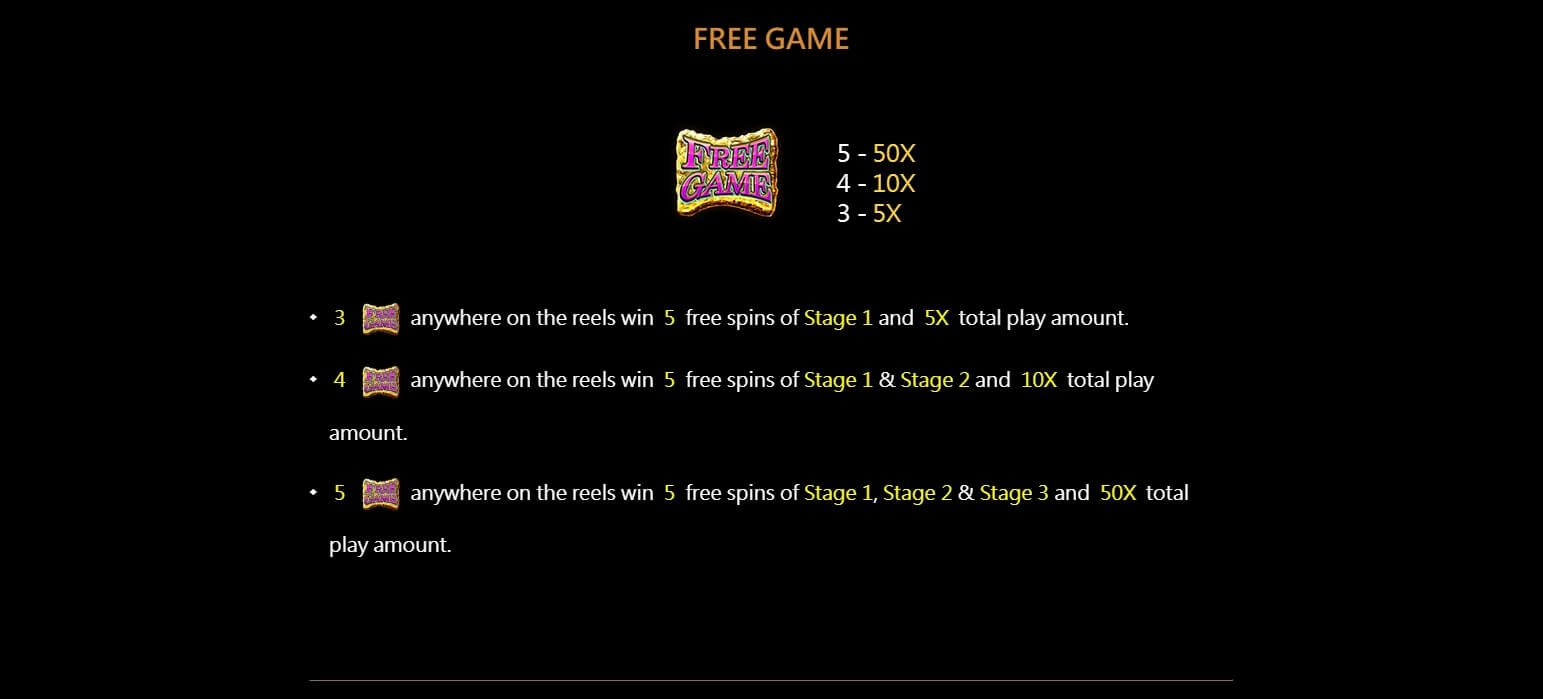 Wild Tarzan CQ9 PG Slot เครดิตฟรี