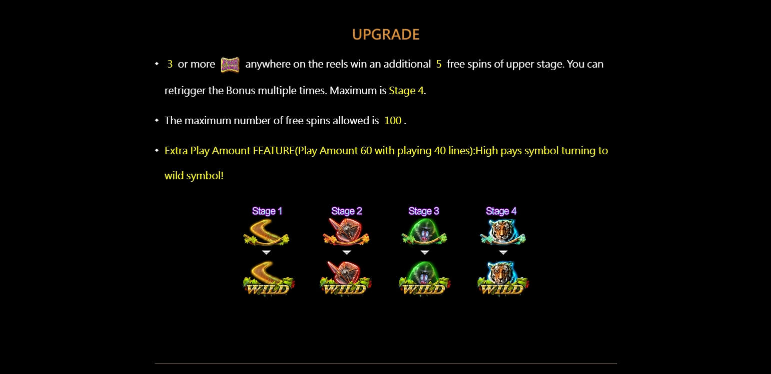 Wild Tarzan PG Slot1234