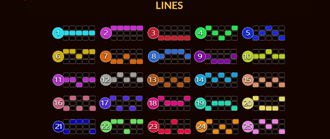 Yeh Hsien Deluxe Slotxo Slot1234 PG