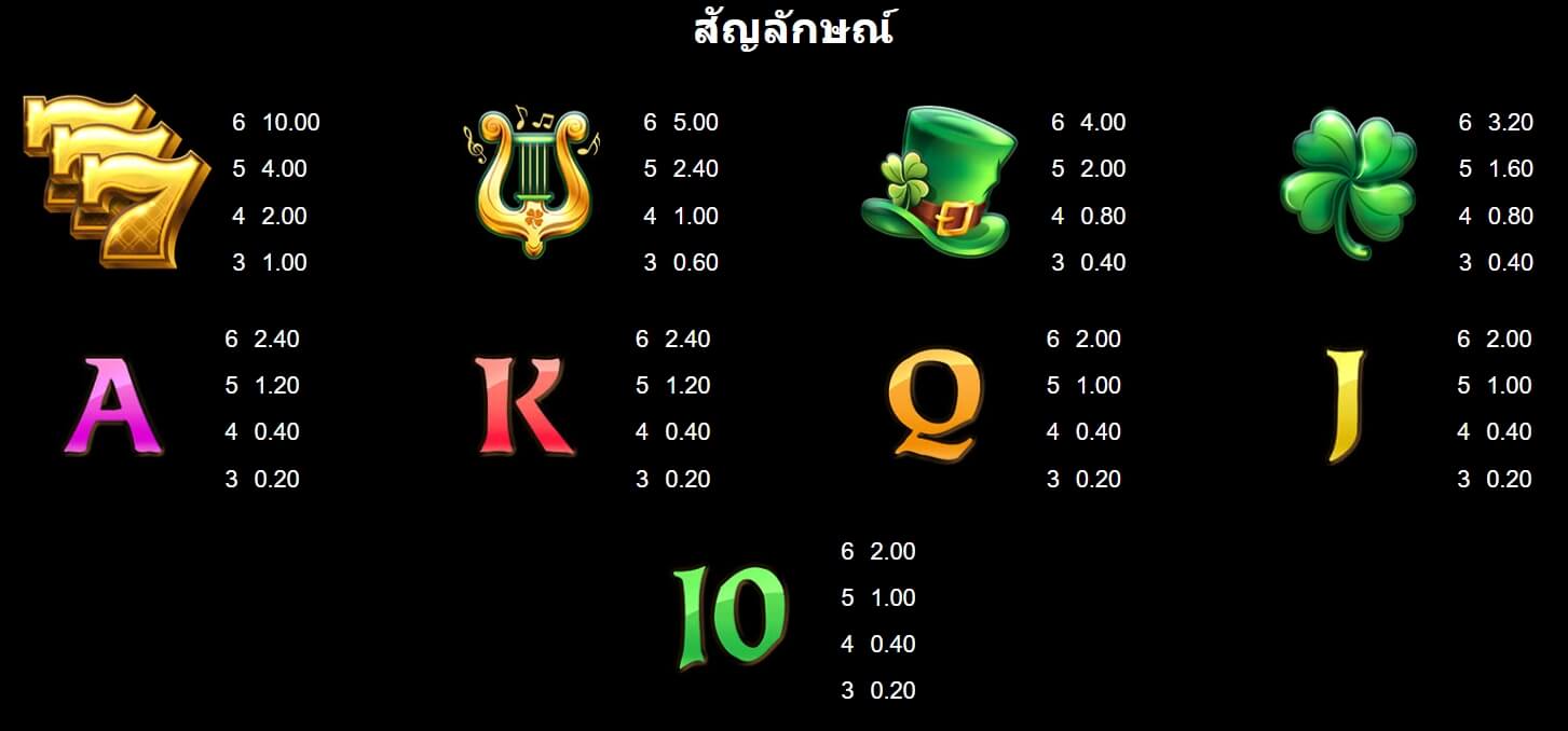9 Pots of Gold Megaways Microgaming สล็อต PG แตกง่าย