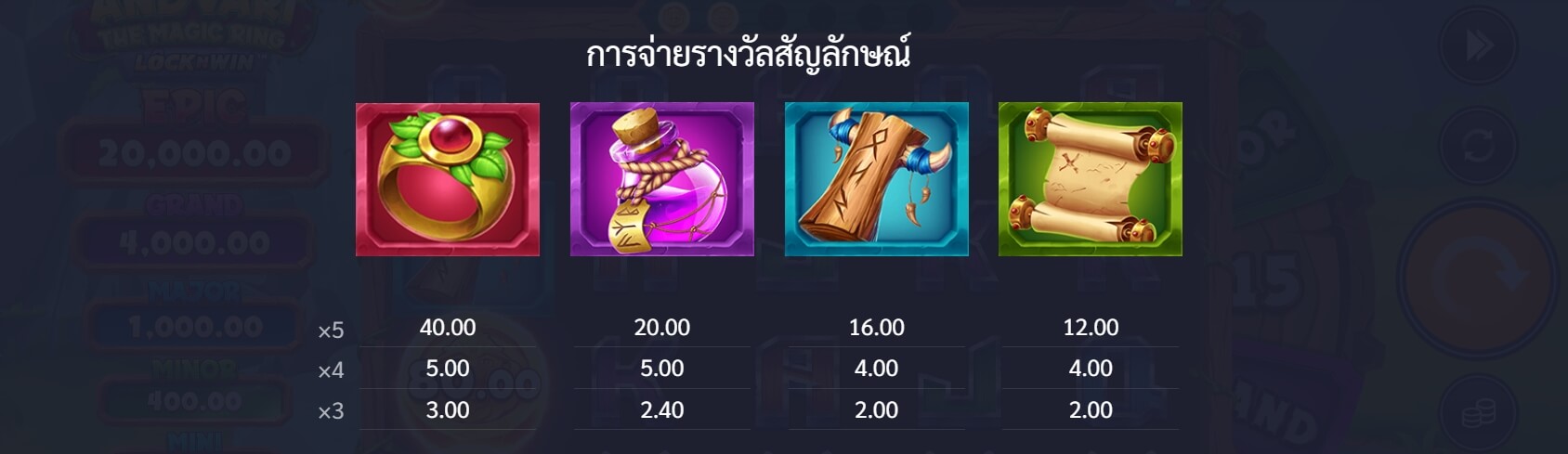 Andvari The Magic Ring Microgaming สล็อตพีจี