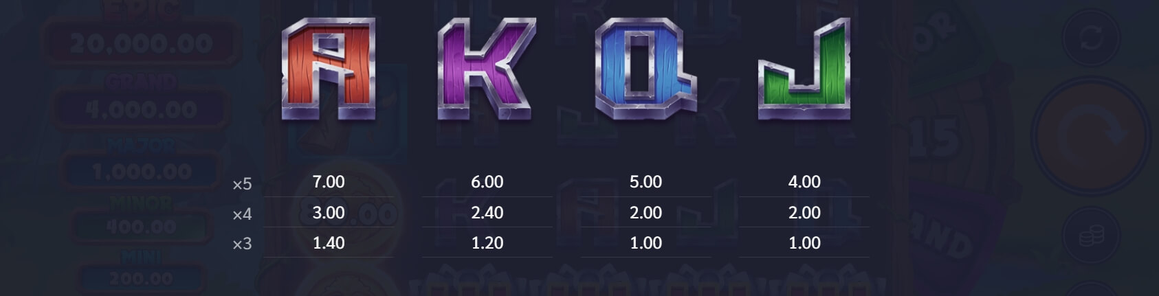 Andvari The Magic Ring Microgaming เว็บสล็อต PG