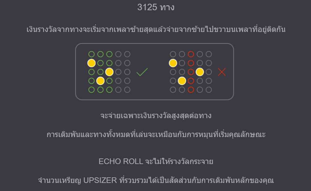 Anvil & Ore Microgaming PGThai888