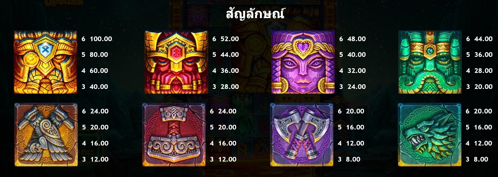 Asgardian Fire Microgaming สล็อตพีจี