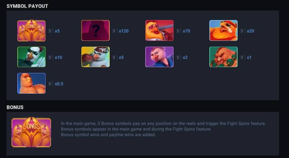 Battle Roosters Evoplay PG สล็อต