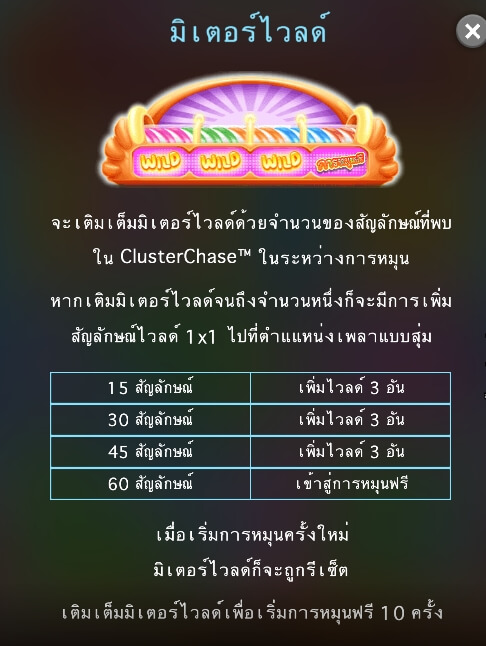 Candy Rush Askmebet Microgaming PG Slot เครดิตฟรี