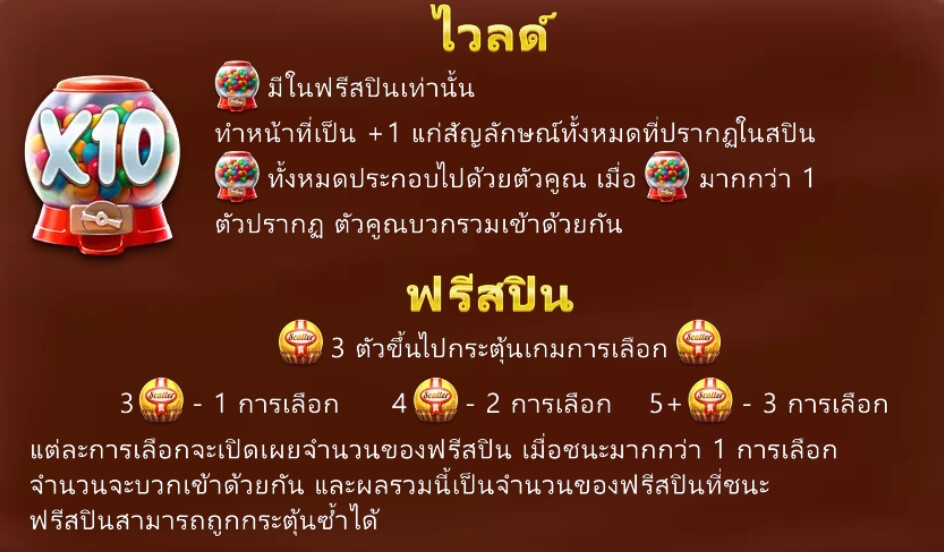 Candyland Blast Microgaming PG Slot 168