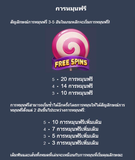 Cat Purry Microgaming PG Slot1234