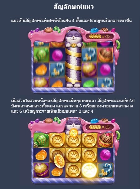 Cat Purry Microgaming PG สล็อต