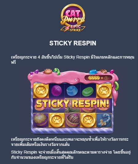 Cat Purry Microgaming Slot PG