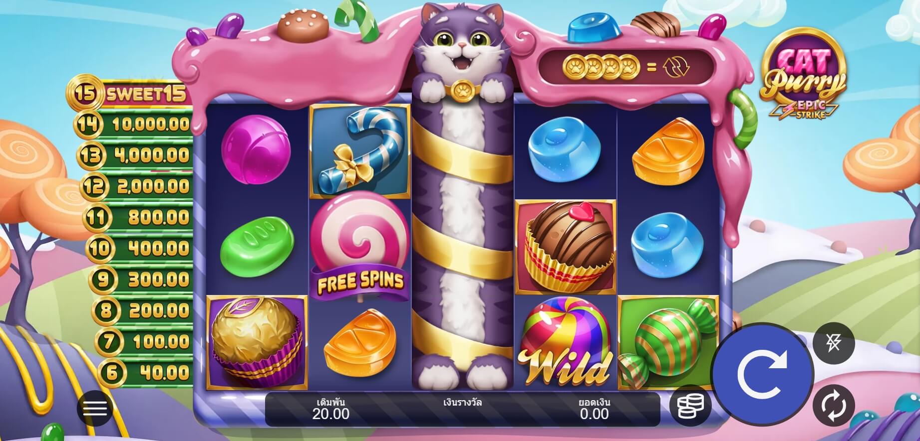 Cat Purry Microgaming สล็อต PG
