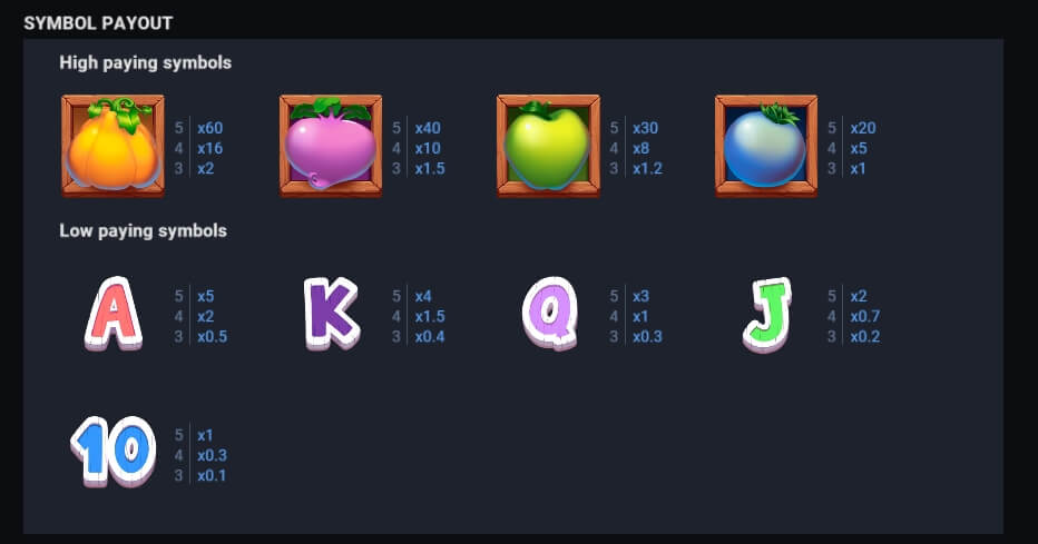 Cursed Can Bonus Buy Evoplay PG สล็อต