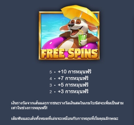 Dog Days Microgaming PG Slot Game