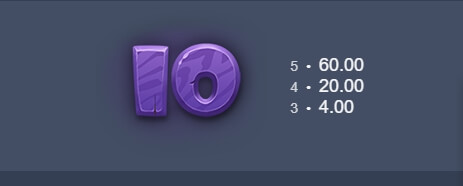 Dog Days Microgaming PG Slot World