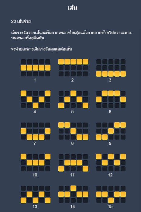 Dog Days Microgaming PG Slot สมัคร