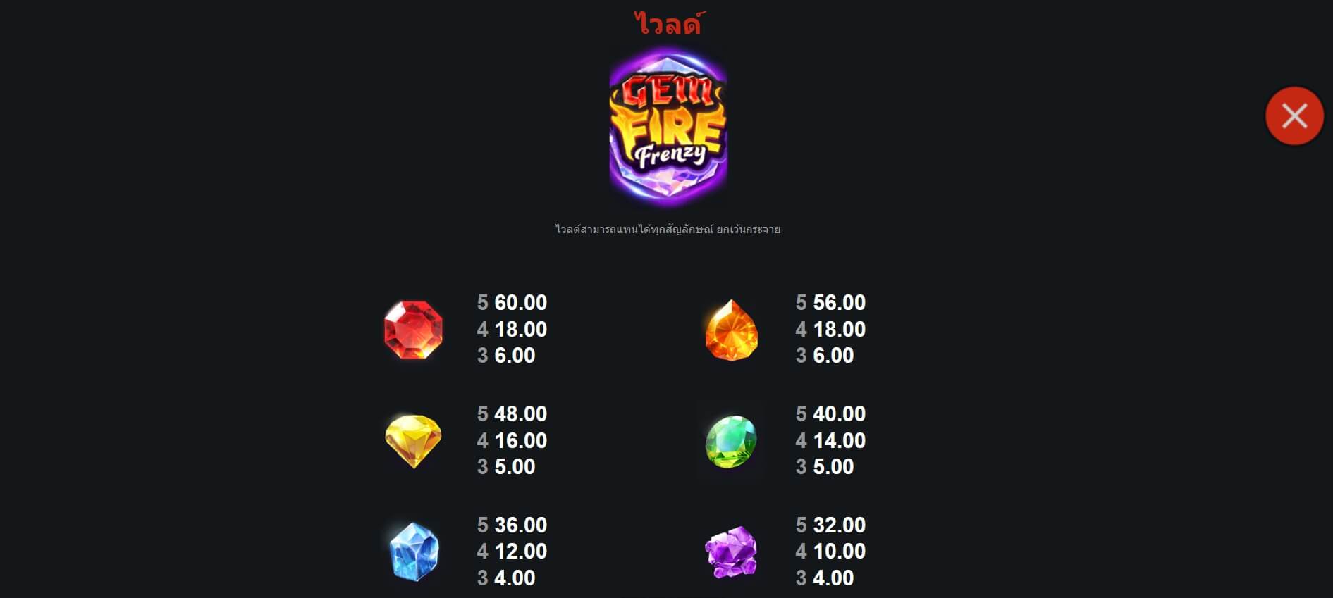 Gem Fire Frenzy Microgaming PGThai888
