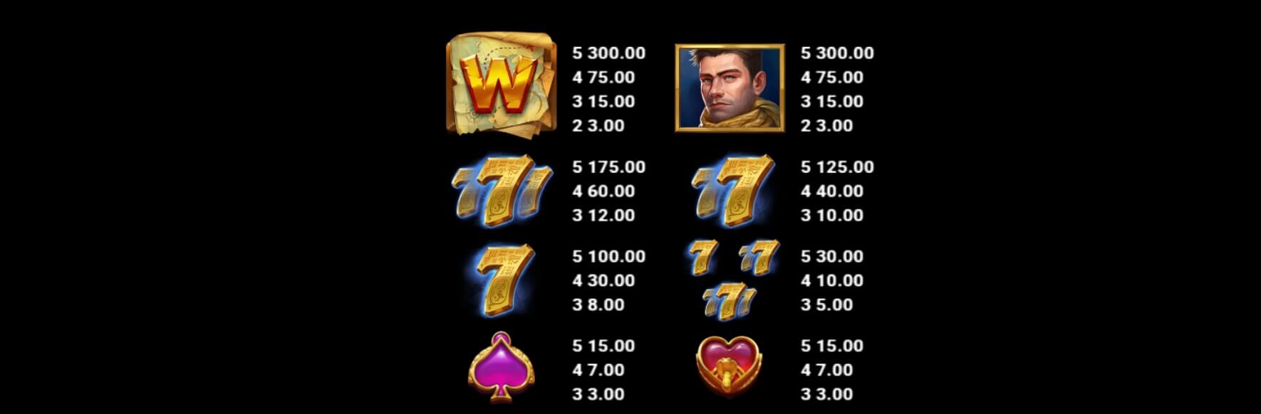 Legendary Treasures Microgaming เกมส์ PG