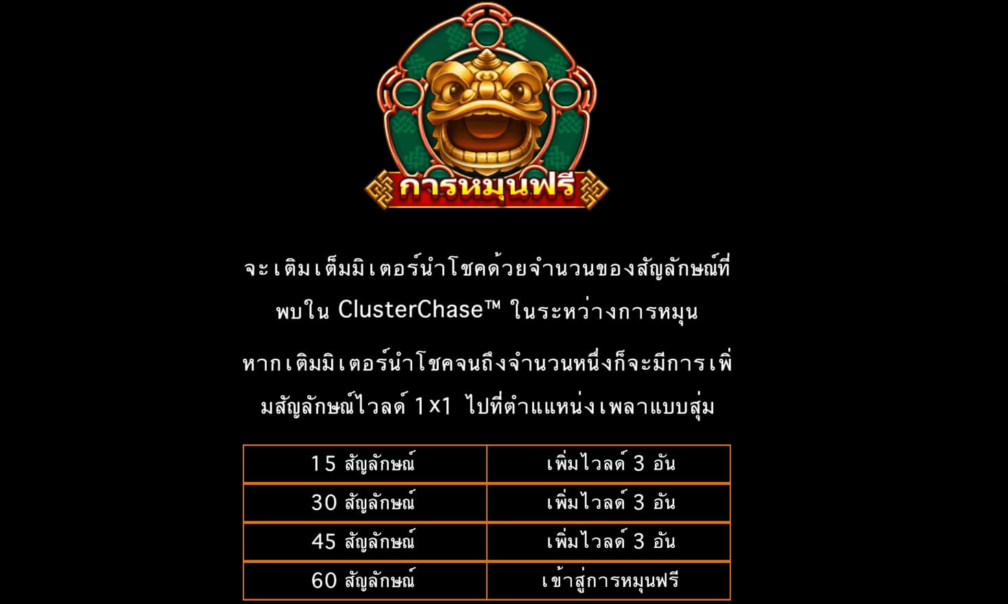 Lucky Twins Askmebet Microgaming PG สล็อต