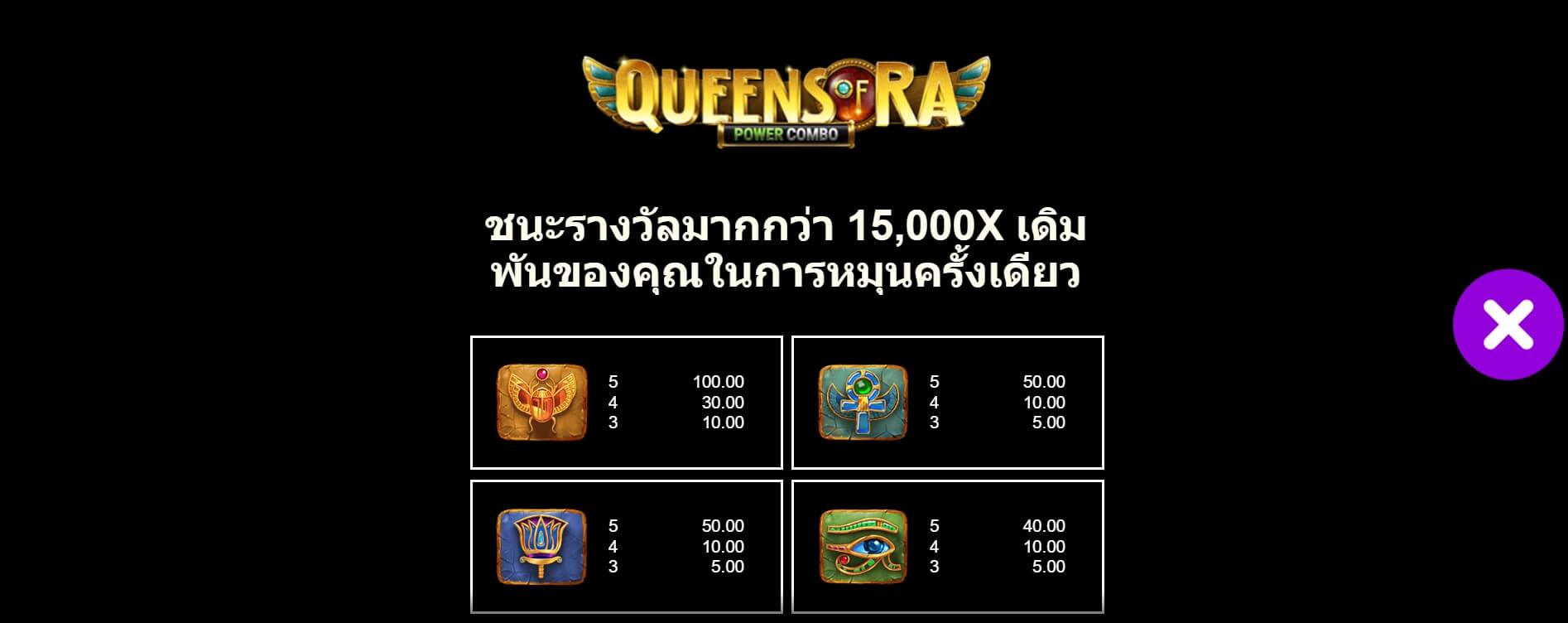 Queens of Ra Microgaming Slot PG