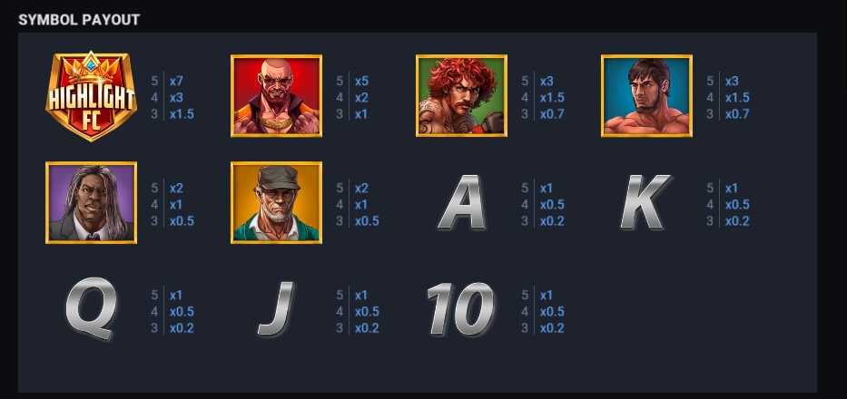 The Belt of Champion Evoplay Slot PG