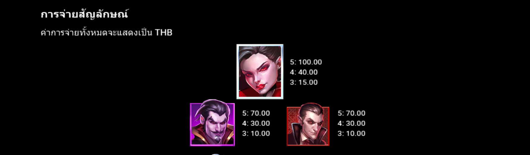 The Eternal Widow Microgaming PG Slot 168