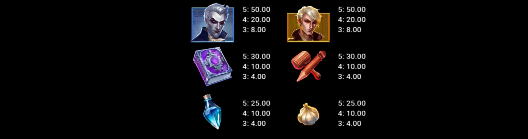 The Eternal Widow Microgaming เว็บสล็อต PG