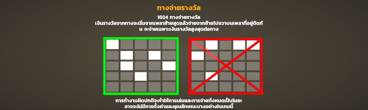15 Tridents Microgaming เว็บสล็อต PG