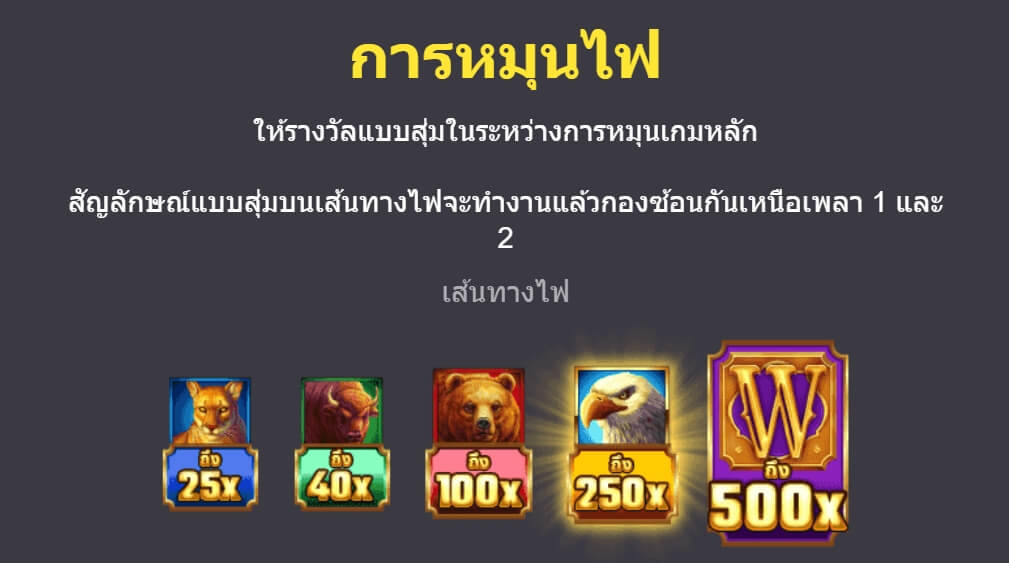 25000 Talons Microgaming PG สล็อต