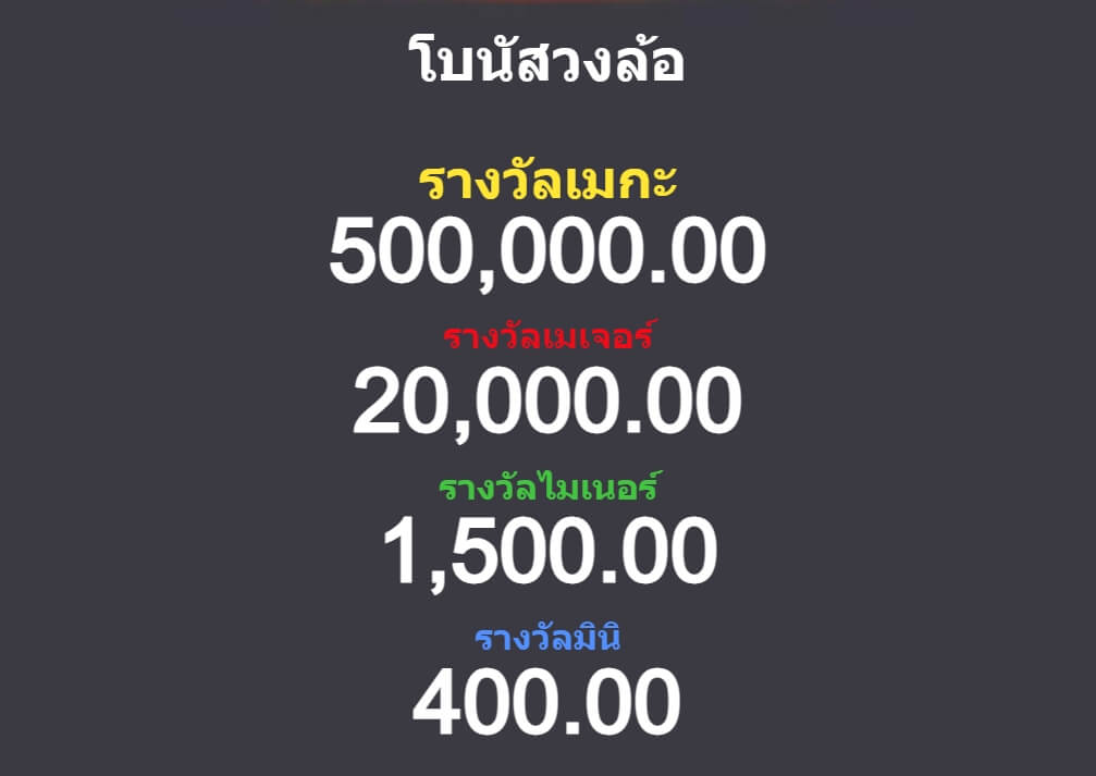 25000 Talons Microgaming Slot PG