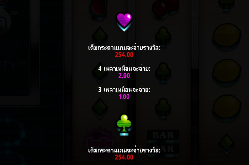 777 Mega Deluxe Microgaming PG Slot 168