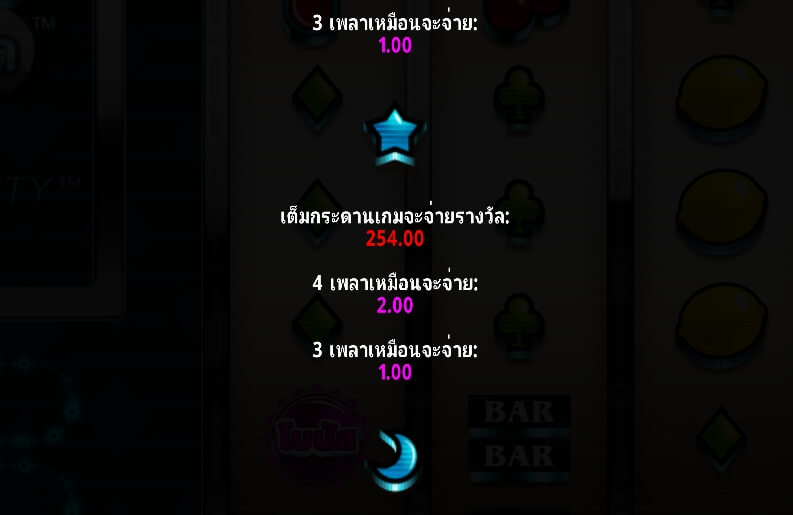 777 Mega Deluxe Microgaming Slot1234 PG