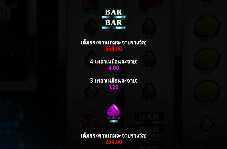 777 Mega Deluxe Microgaming สล็อตพีจี