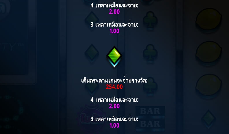 777 Mega Deluxe Microgaming เกมส์ PG