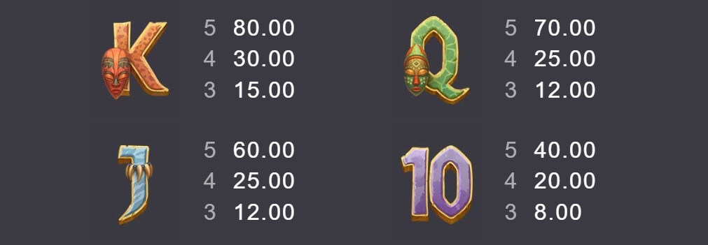 Africa XUP Microgaming PG Slot Game