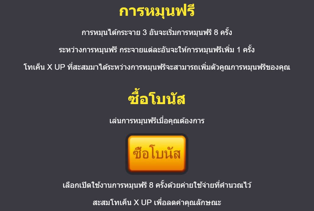 Africa XUP Microgaming PG สล็อต