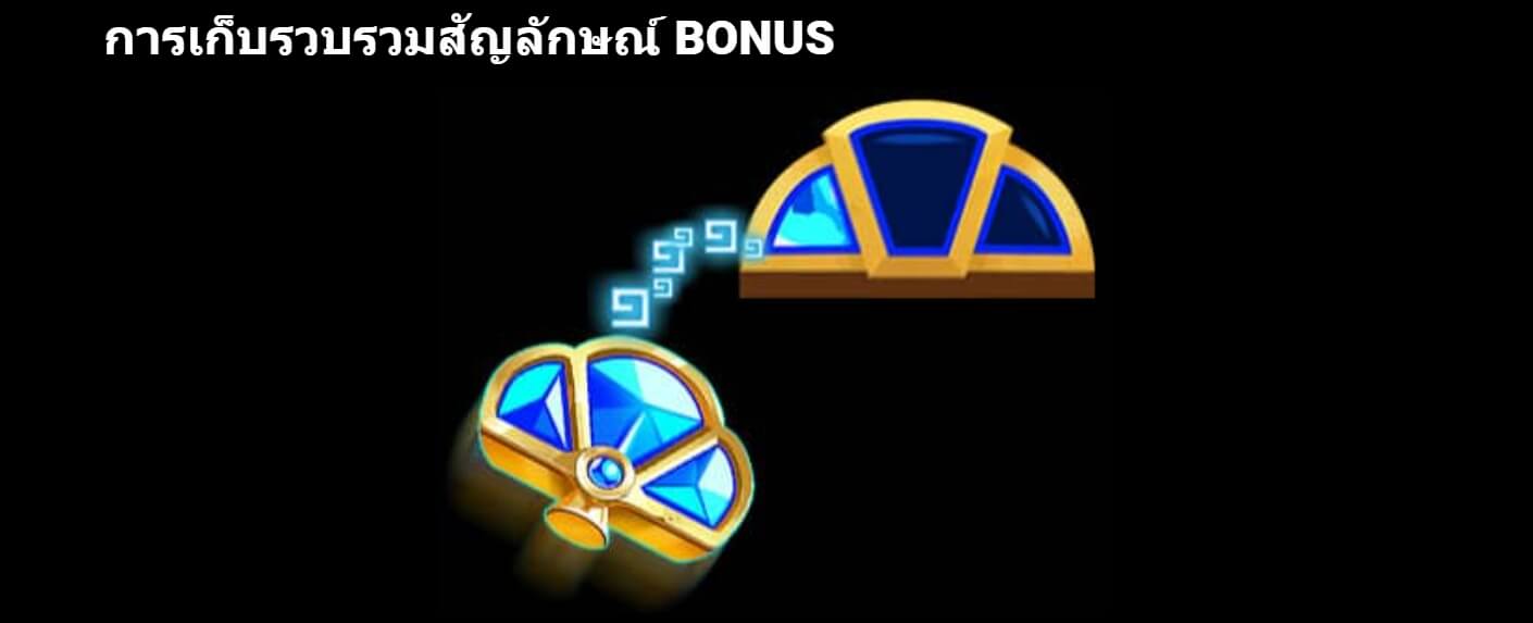 Amazon Kingdom Microgaming PG Slot เครดิตฟรี