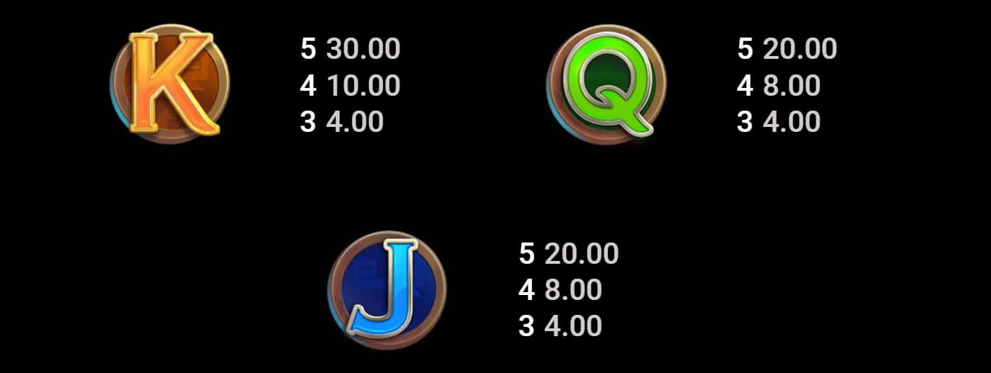 Amazon Kingdom Microgaming สล็อตพีจี