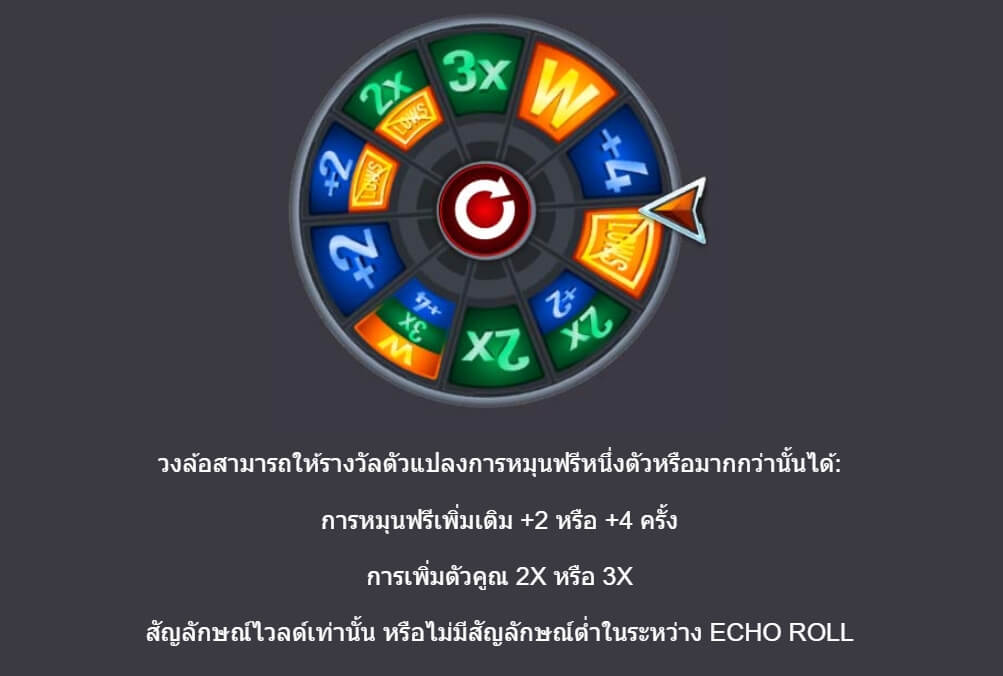 Aquanauts Microgaming PG Slot Game