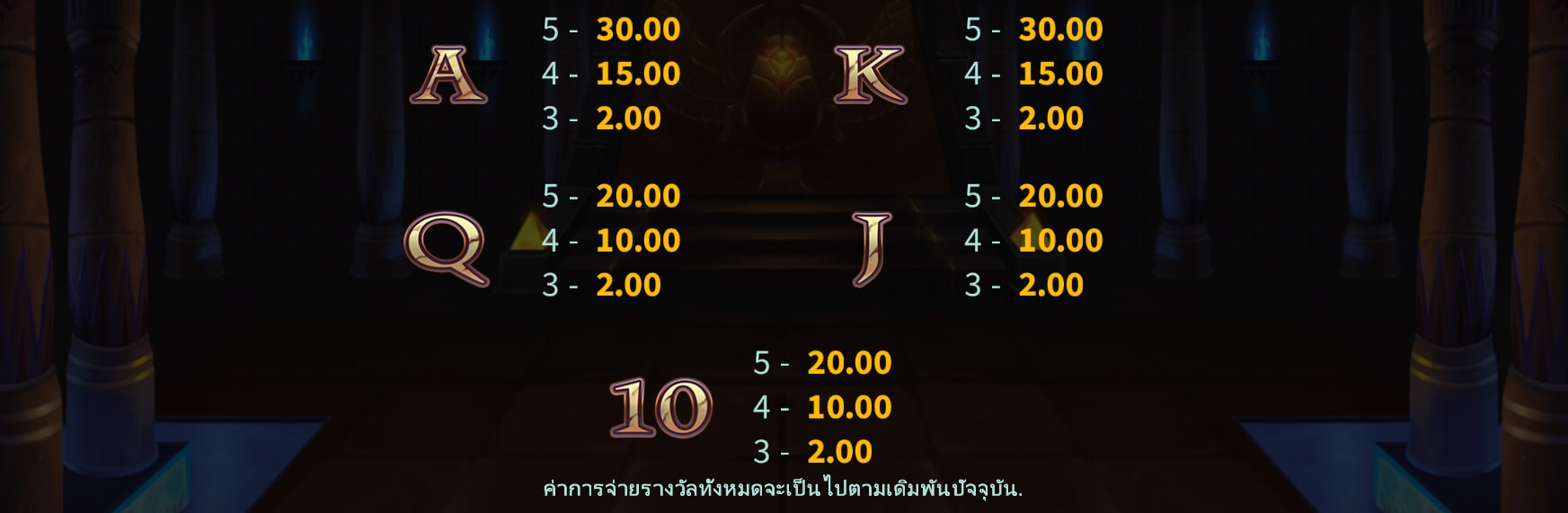 Cairo Link & Win Microgaming Slot1234 PG