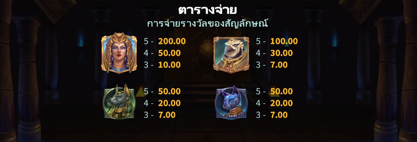 Cairo Link & Win Microgaming เกมส์ PG