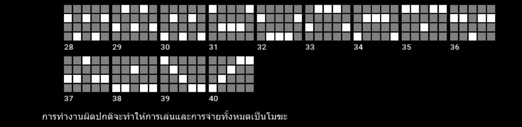 Chilli Pepe Hot Stacks Microgaming เว็บสล็อต PG