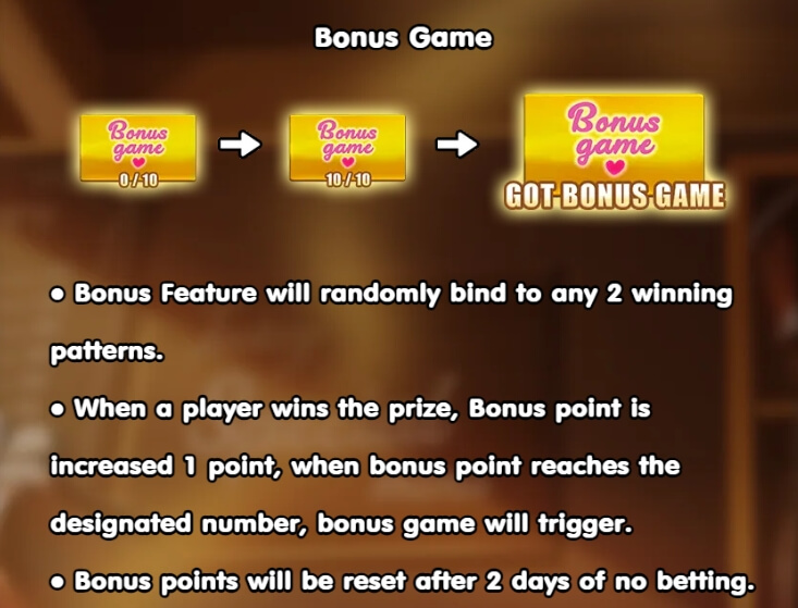 Coffee Or Me Bingo Spinix PG Slot 168