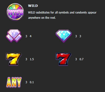 Diamond 777 Plus Manna play Slot PG