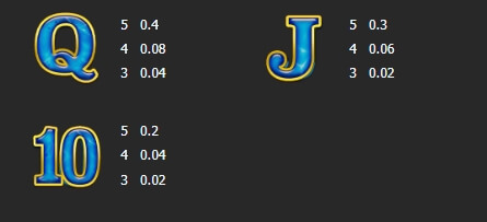 Double Dolphin Jackpot Manna play PG สล็อต