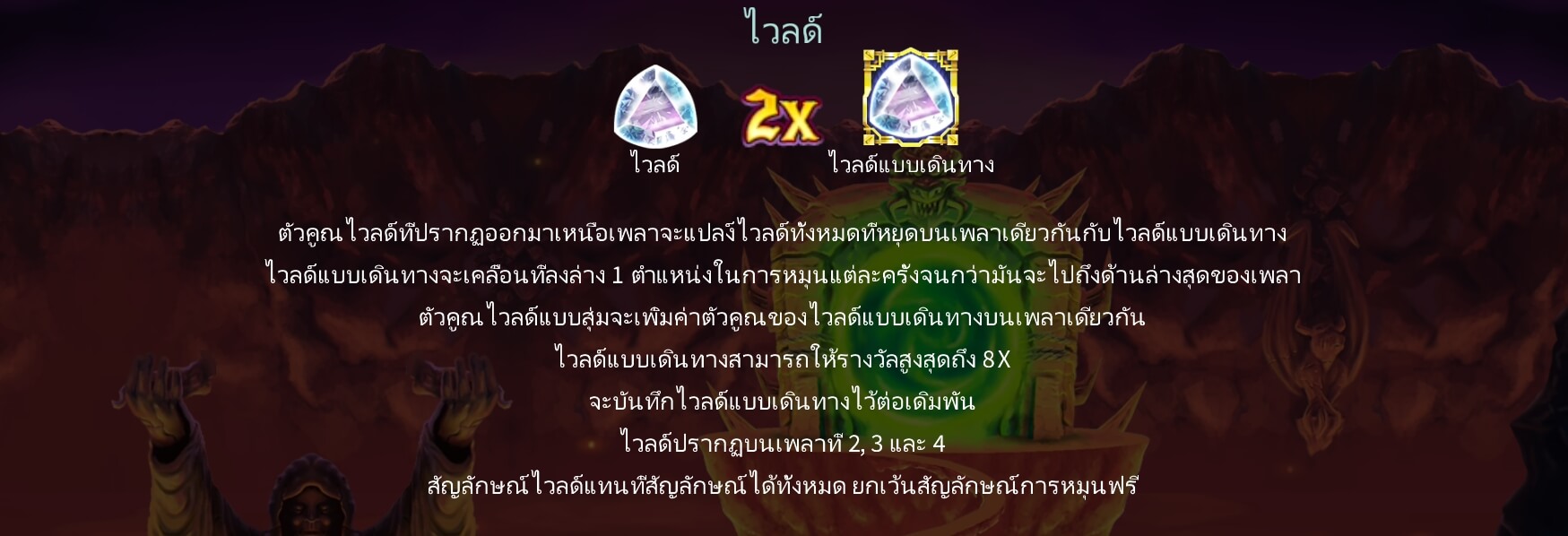 Dragon's Keep Microgaming PG สล็อต
